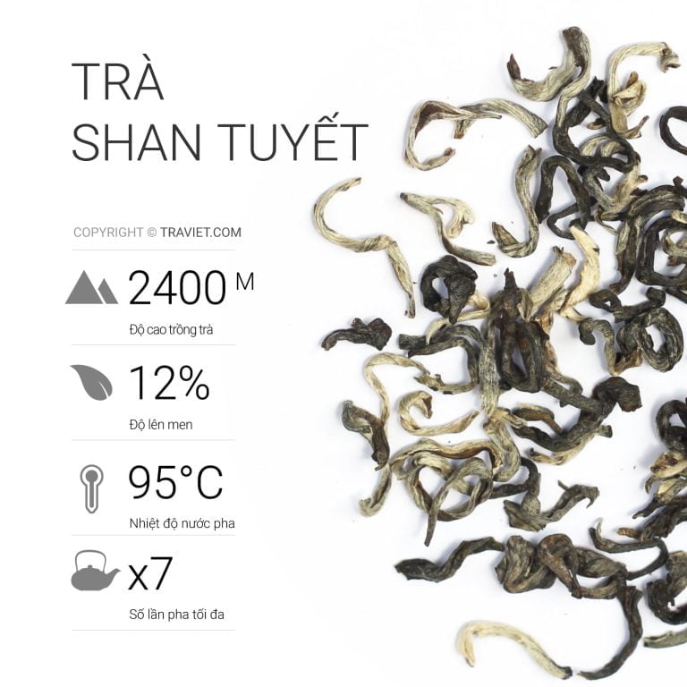 Trà Shan Tuyết Được xếp hạng 5.00 5 sao